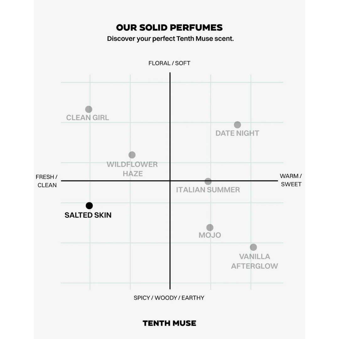 The Island Air Set - Salted Skin