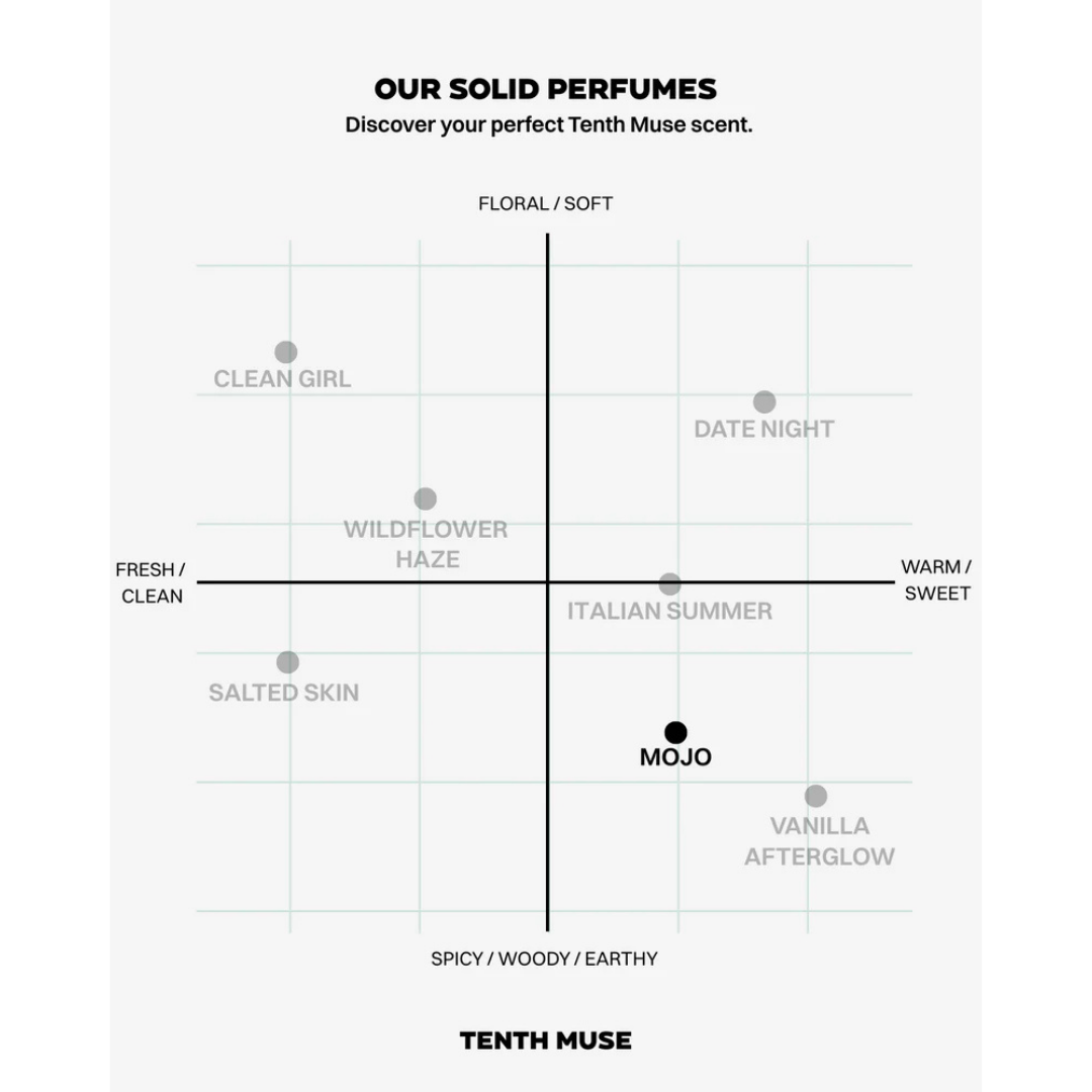 Mojo Solid Perfume Balm Refill