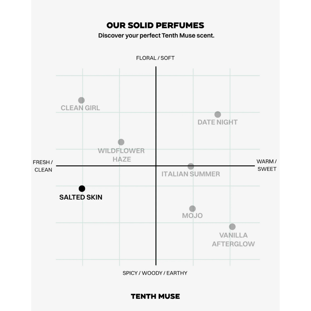 Salted Skin Solid Perfume Balm Refill