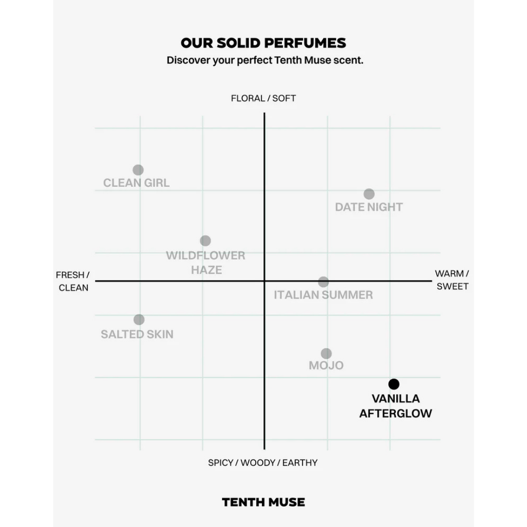 Vanilla Afterglow Solid Perfume Balm Refill