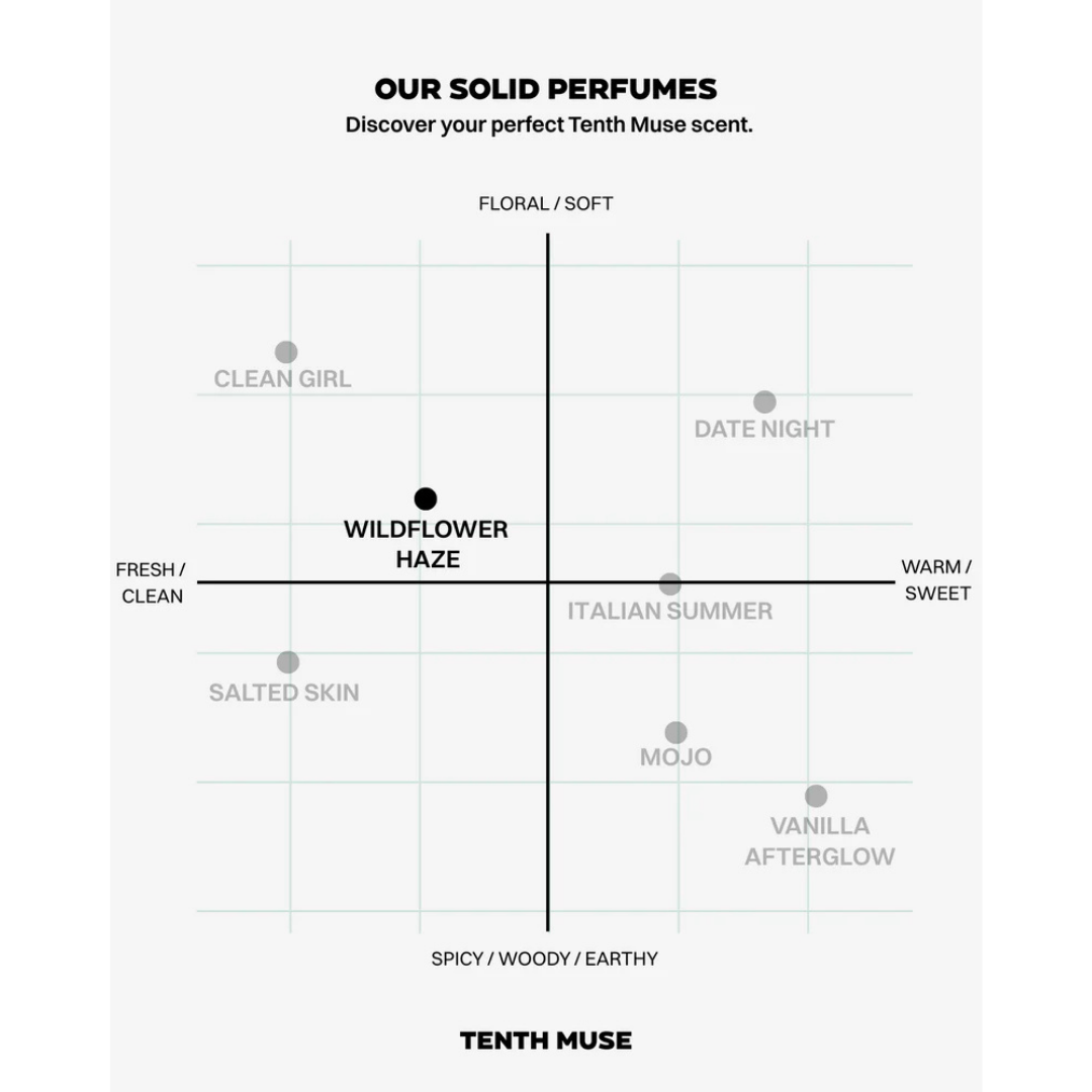 Wildflower Haze Solid Perfume Balm Refill